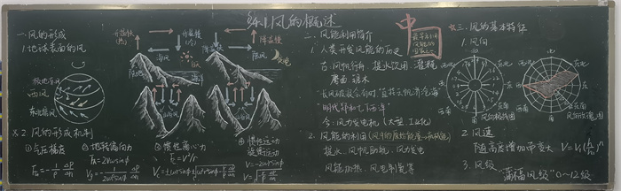 1664412687504024.jpg 林平-板书.jpg